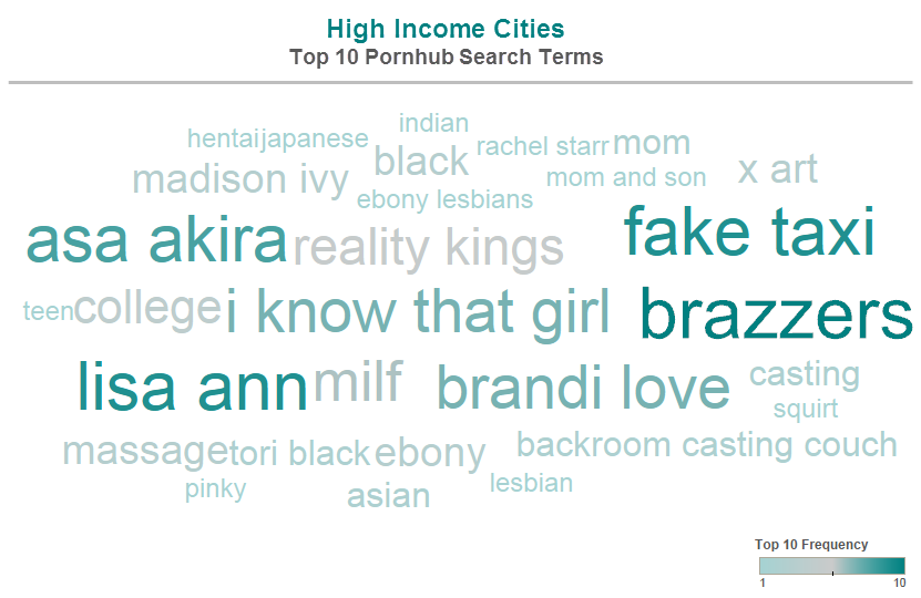 high-income-cities-word-cloud-ph