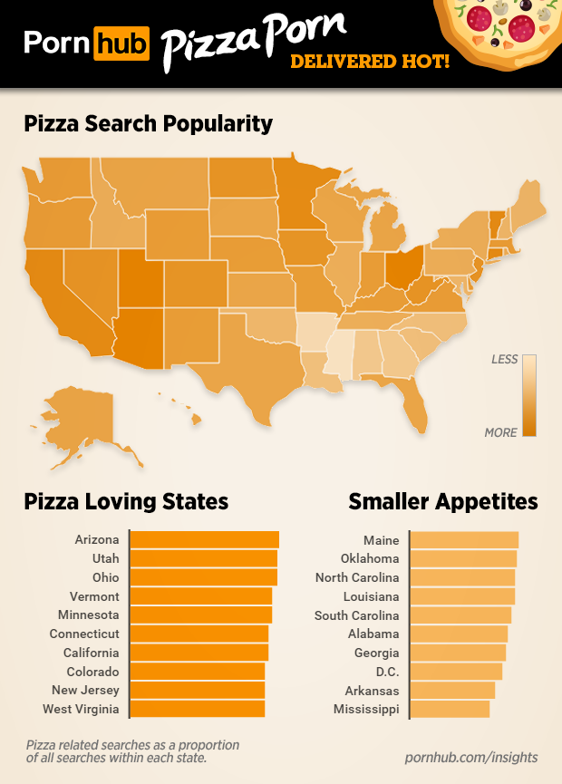 pornhub-insights-pizza-porn-united-states-heatmap