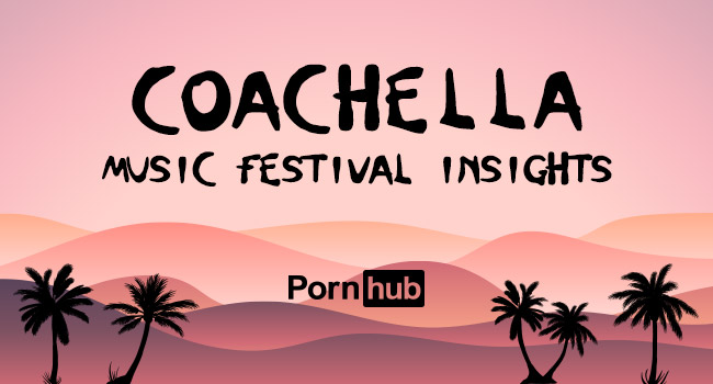 Coachella Festival Insights