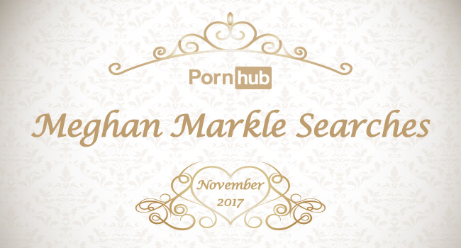 Meghan Markle Searches