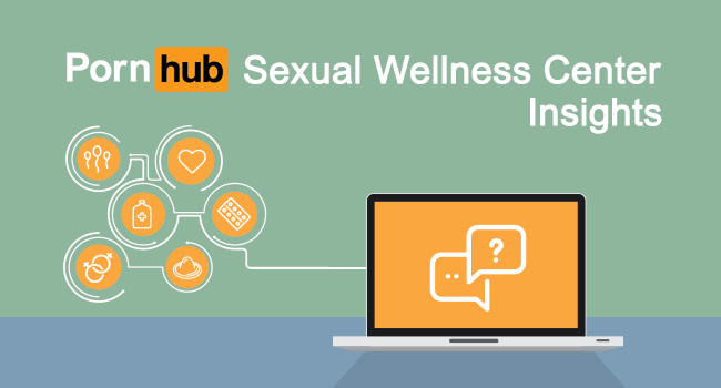 Pornhub’s Sexual Wellness Center